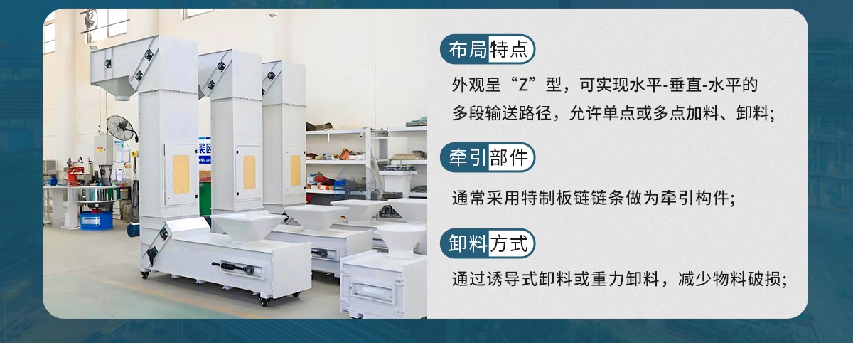 z型斗式提升機和傳統斗式提升機的區別