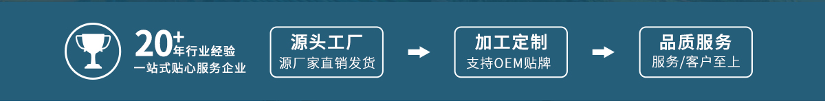 z型斗式提升機和傳統斗式提升機的區別