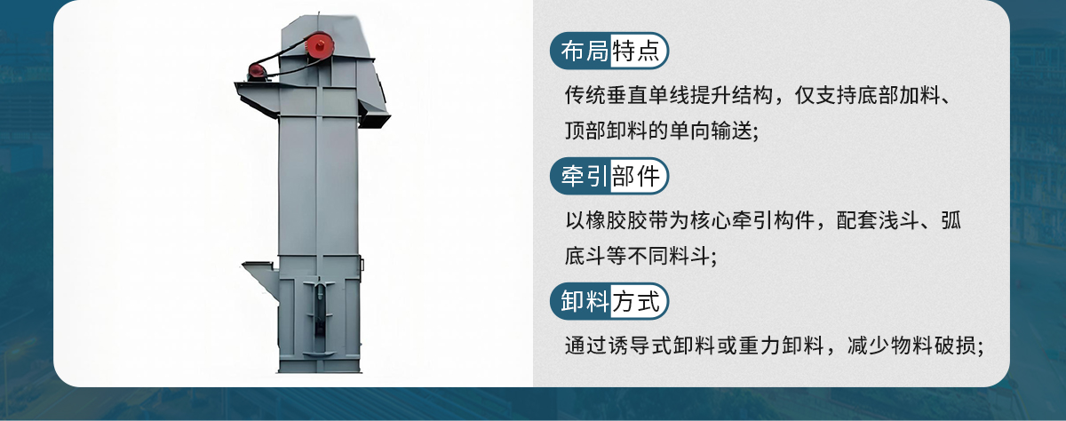 z型斗式提升機和傳統斗式提升機的區別