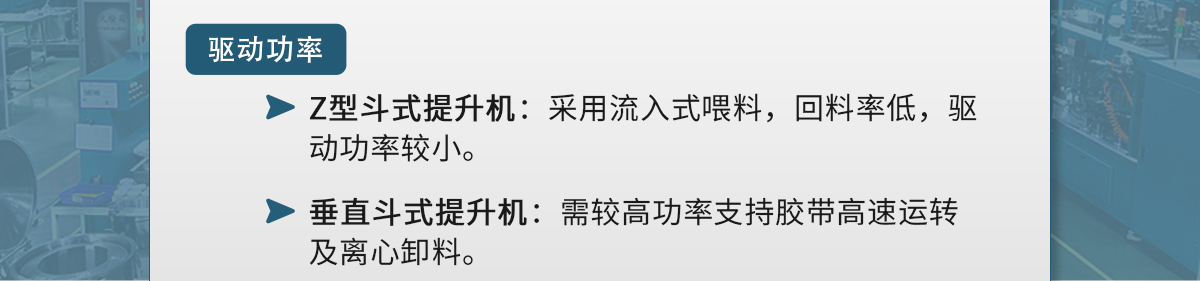 z型斗式提升機和傳統斗式提升機的區別