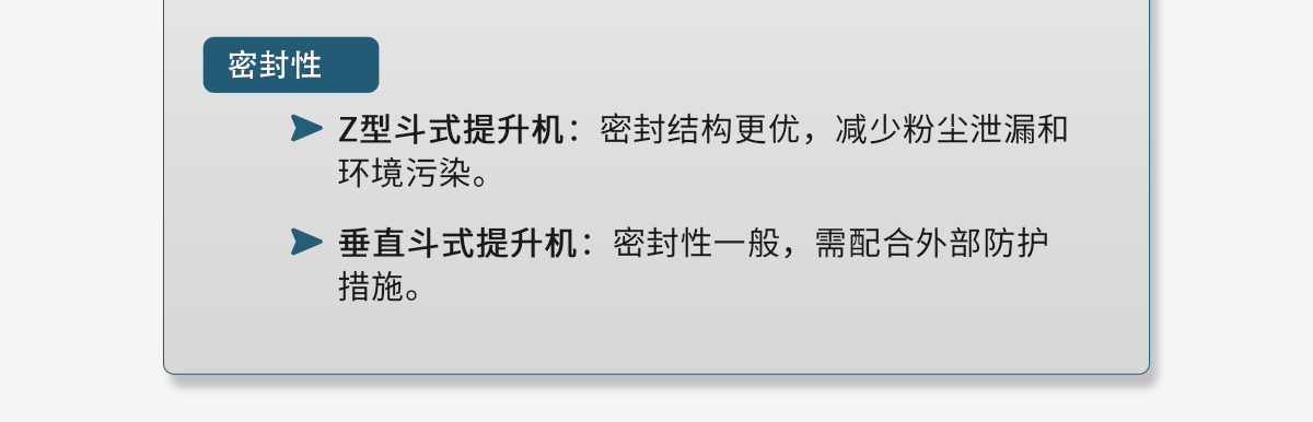 z型斗式提升機和傳統斗式提升機的區別